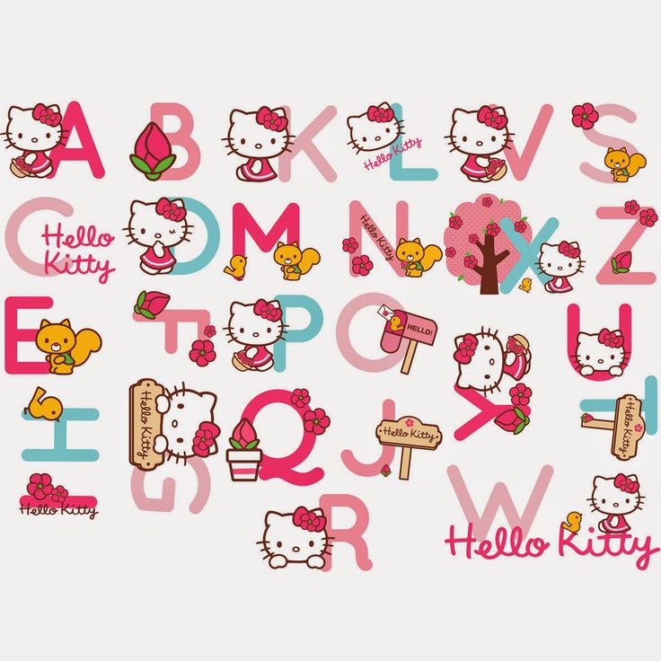 Alfabeto de Hello Kitty con Accesorios. Wallpaper