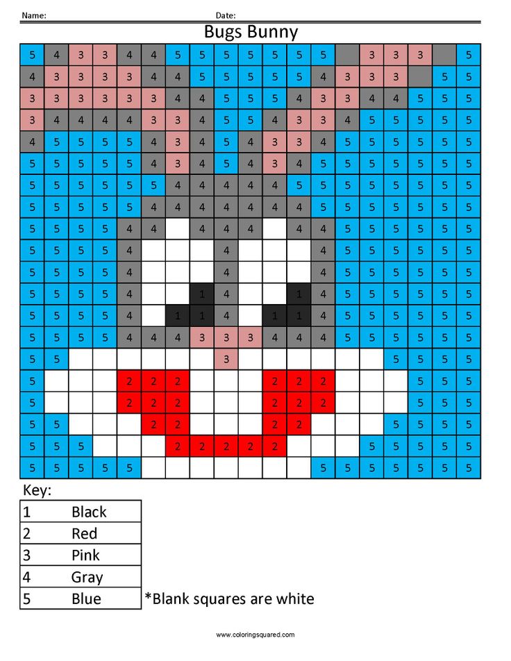 Cartoon- Color by Number- Bugs Bunny