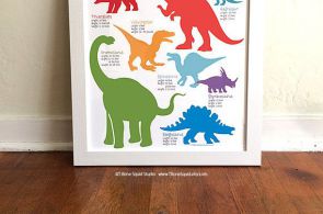 Dinosaur Poster  Our Dinosaur poster is so cute it will make you want to Rawrrrr...