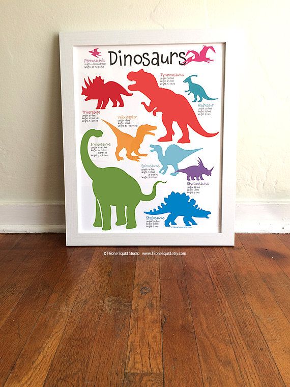 Dinosaur Poster Our Dinosaur poster is so cute it will make you want to Rawrrrr!…