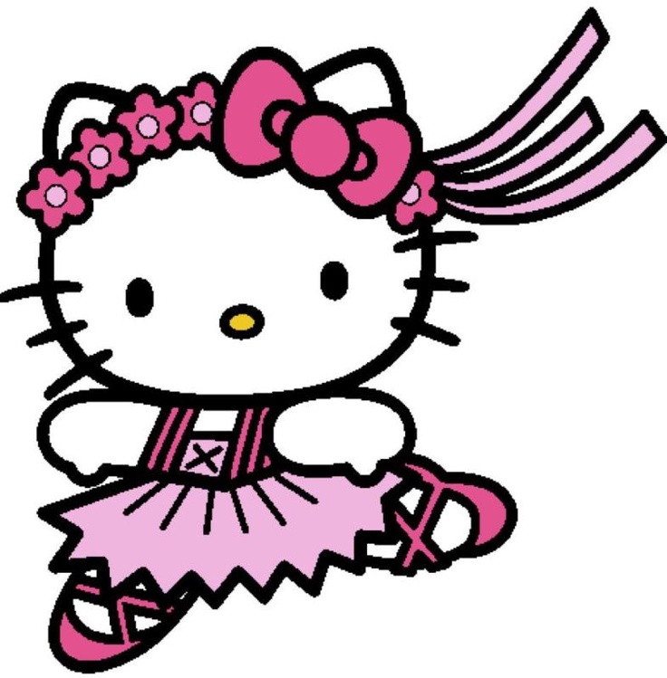 Hello Kitty – Ballerina Wallpaper