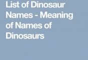 List of Dinosaur Names - Meaning of Names of Dinosaurs