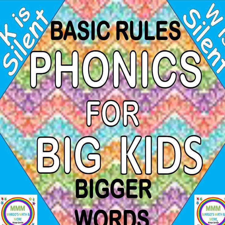 More phonics practice for students in grades 3-6. Same basic rules but more matu… Wallpaper