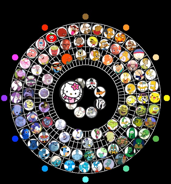 The Cartoon Color Wheel where does your favorite character fit in disney h