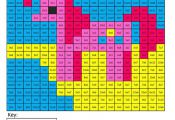 3MD My Little Pony Cartoon Worksheet Multiplication - Coloring Squared