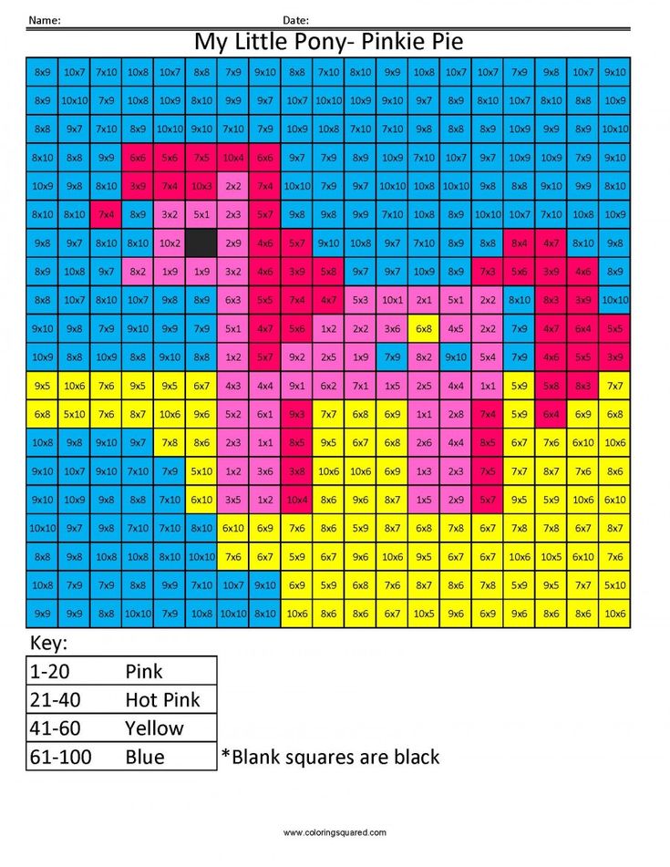 3MD My Little Pony Cartoon Worksheet Multiplication – Coloring Squared