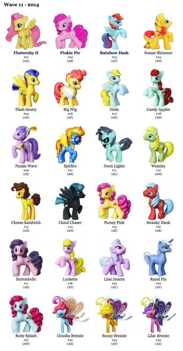 Image result for codici my little pony  codici, image, Pony, result #cartoon #co…