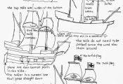Mayflower Coloring Pages: How To Draw Worksheets For The Young Artist How To Dra...