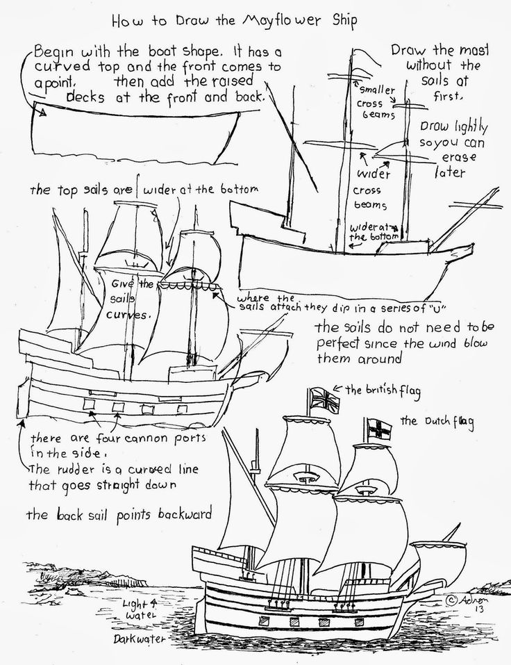 Mayflower Coloring Pages: How To Draw Worksheets For The Young Artist How To Dra… Wallpaper
