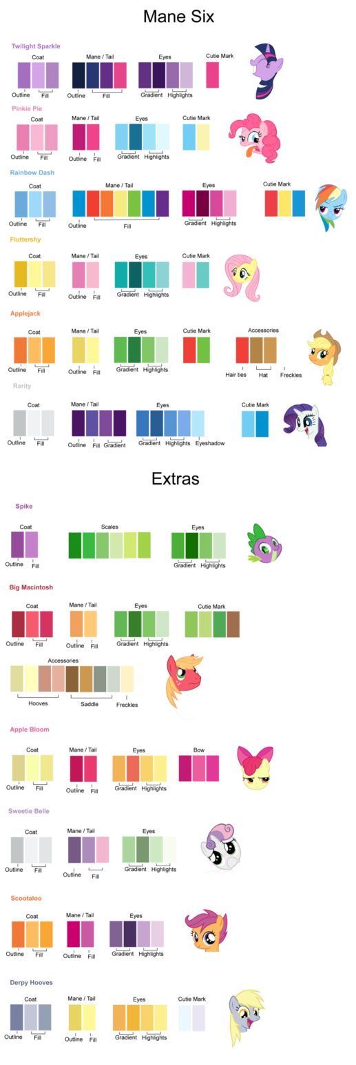 My Little Pony: Friendship is Magic color guide! by AtomicLance on deviantART Wallpaper