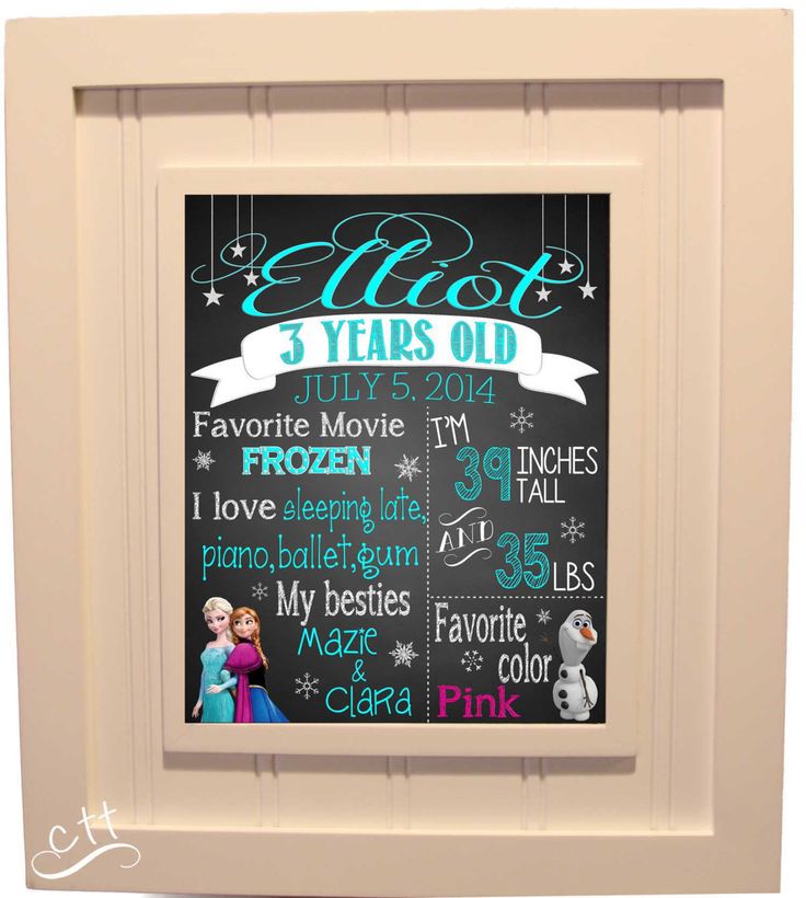 Frozen Printable Chalkboard Birthday Poster by ChickTimesTwo, $14.00 Wallpaper