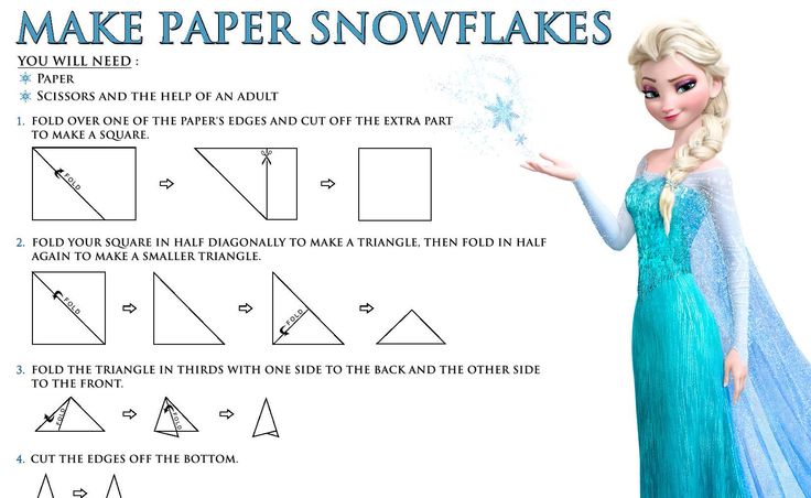 More fun and FREE Disney's Frozen Printables! Make snowflakes to decorate fo… Wallpaper