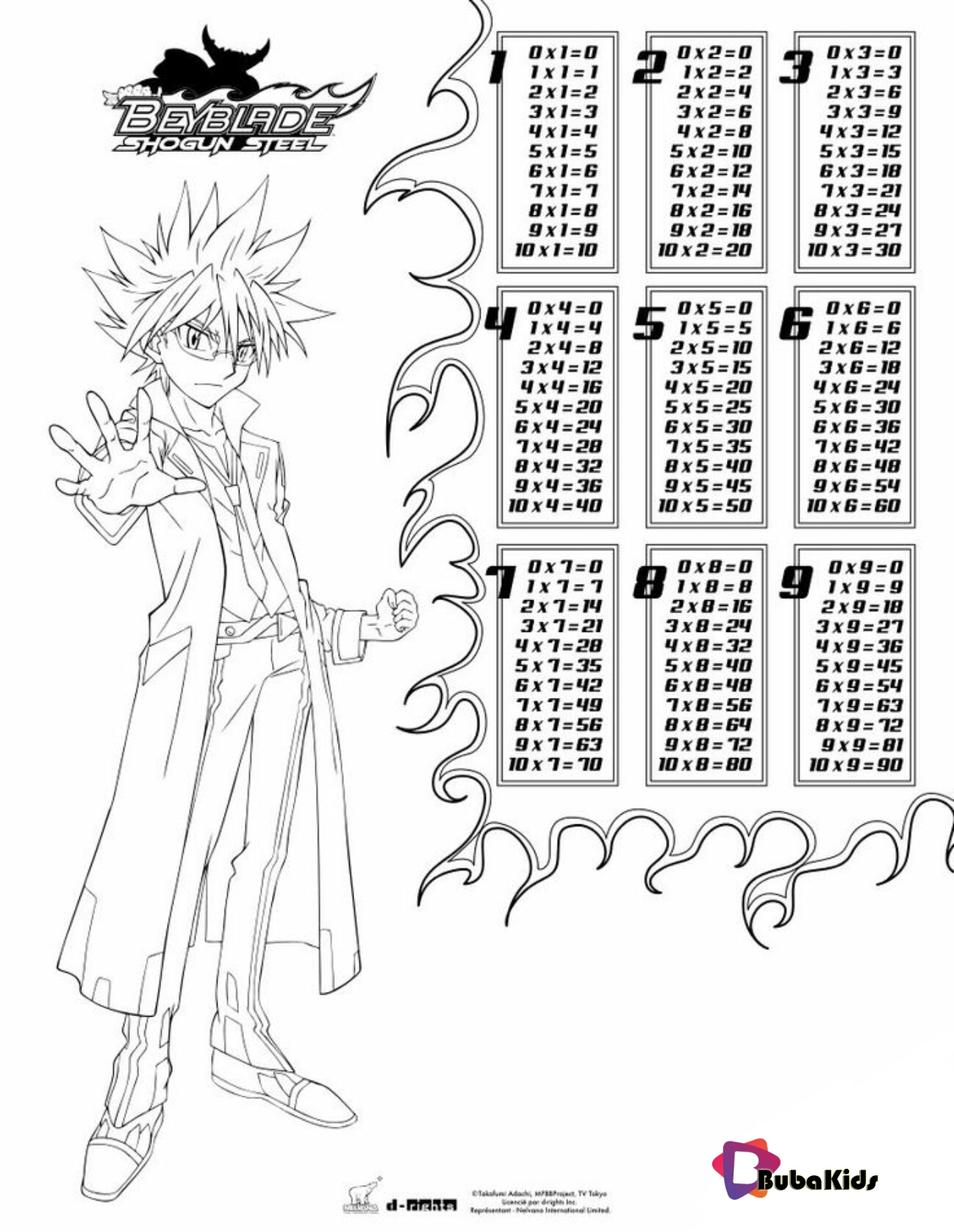 Multiplication Table – Beyblade coloring page – printable Wallpaper