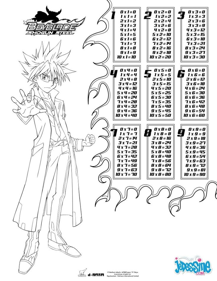 Multiplication Table – Beyblade coloring page – printable Wallpaper